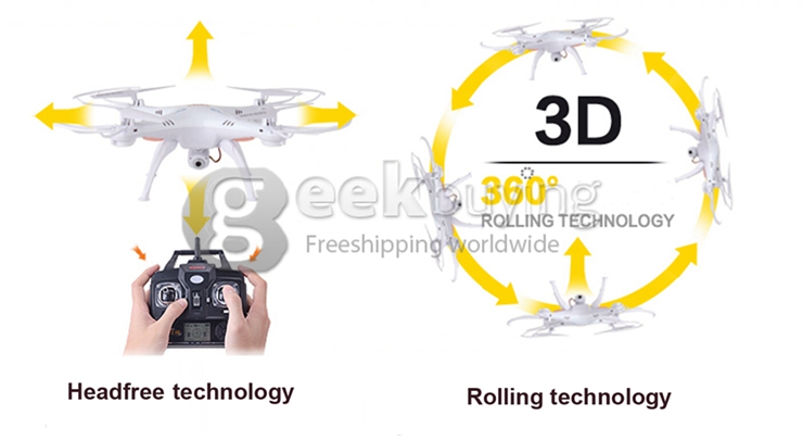 Syma X5SW Explorers 2 Wifi Headless Mod FPV RC Quadcopter 0.3MP Camera 2.4GHz 6-axis 360 Degree Eversion RTF - Black