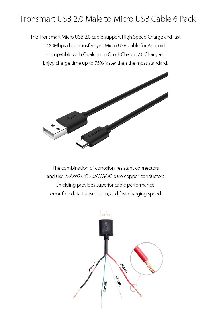 Usb To Rca Audio Wiring Diagram - Wiring Diagram and Schematic Role