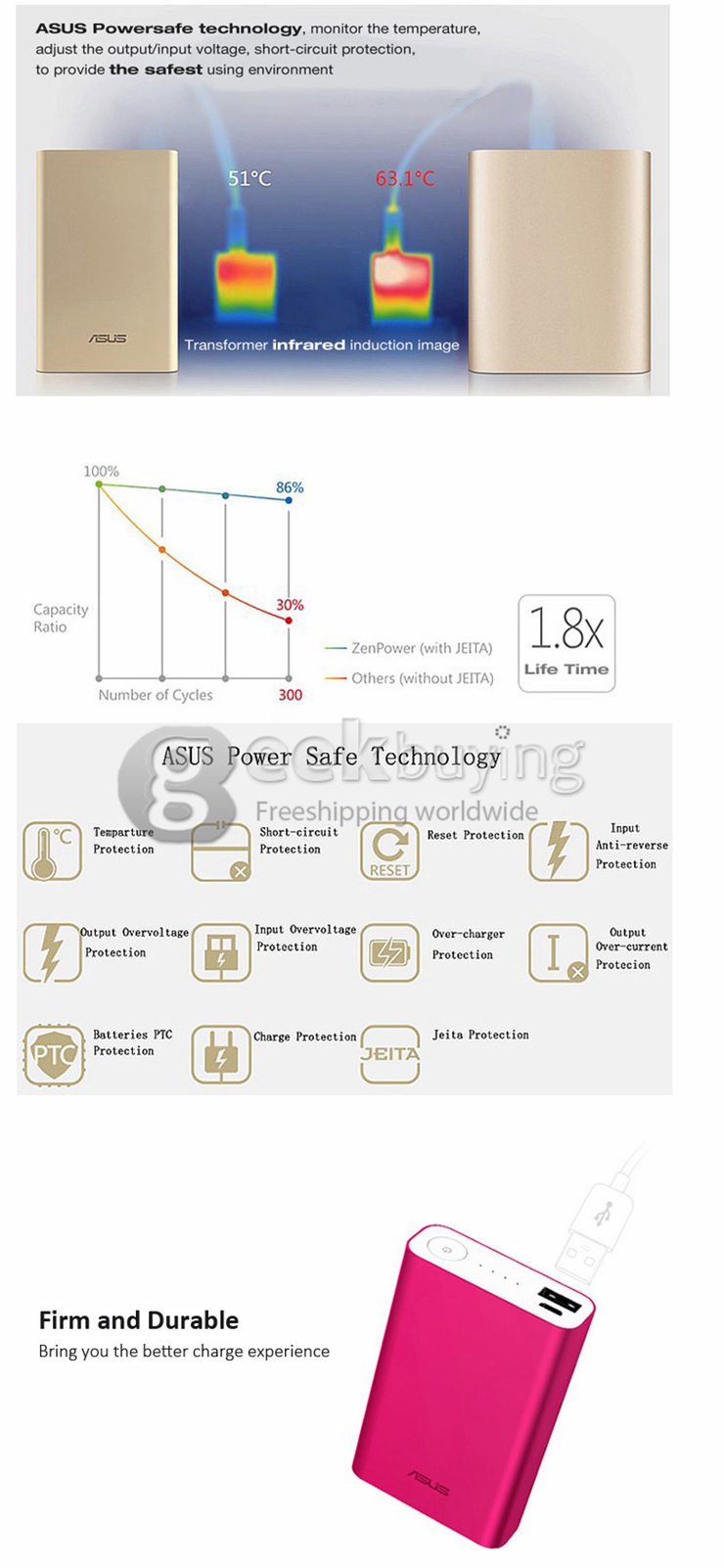 Original Asus Zenpower USB Power Bank 10050mA External Backup Power Charger Quick Charge  For iPhone/Samsung/HTC - Blue
