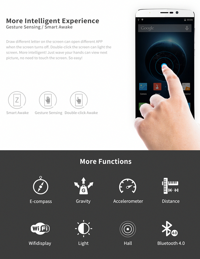 ZOPO Speed 7 5.0Inch FHD Android 5.1 3GB 16GB 4G Smartphone 64bit MTK6753 Octa Core 13.2MP Miracast OTG Hotknot - White