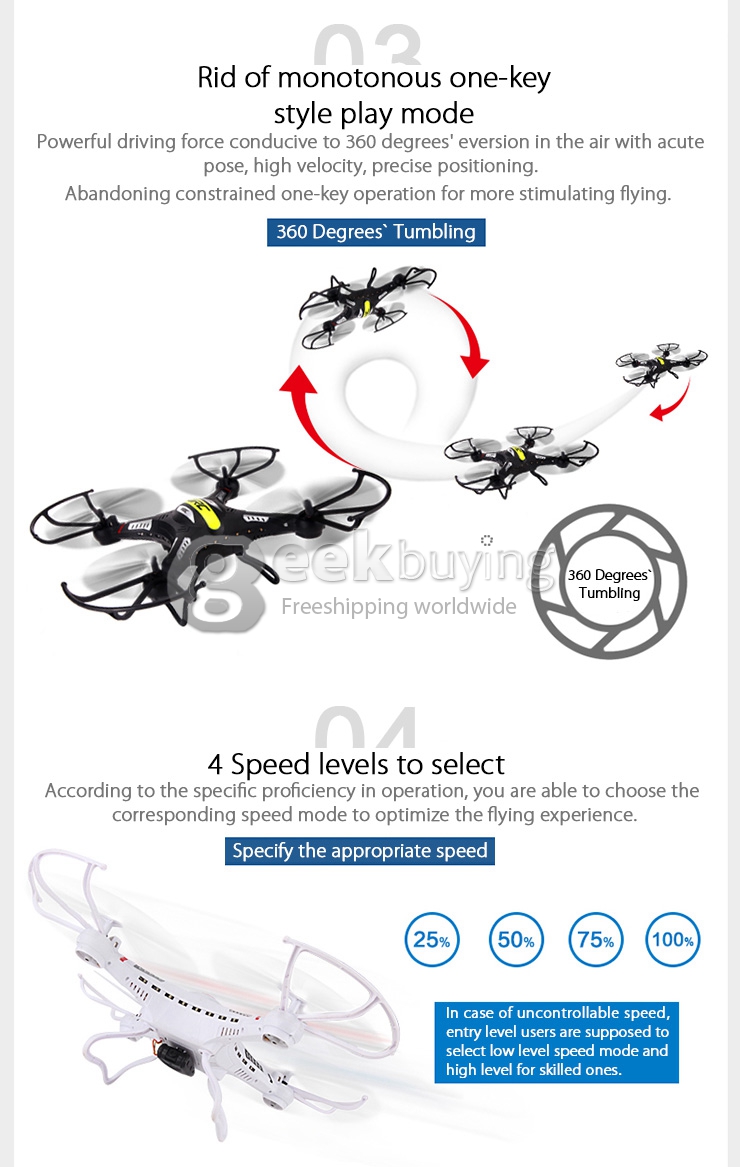 New Version Upgraded JJRC H8C 2.4G 4CH 6-Aixs Altitude Hold Mode With 2MP HD Camera RC Quadcopter RTF - White