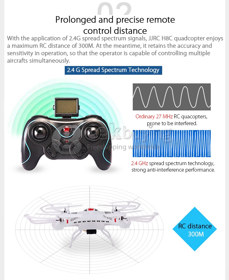 New Version Upgraded JJRC H8C 2.4G 4CH 6-Aixs Altitude Hold Mode With 2MP HD Camera RC Quadcopter RTF - White
