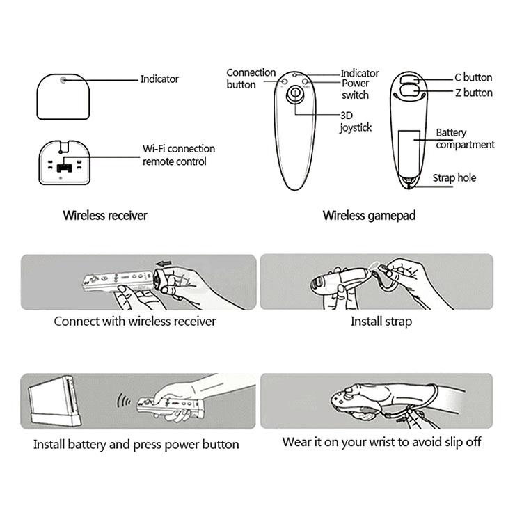 Remote Controller Nunchuck Set With Motion Tech Accelerator Silicone Sleeve Strap For Wii MotionPlus (2 x AA) - Pink