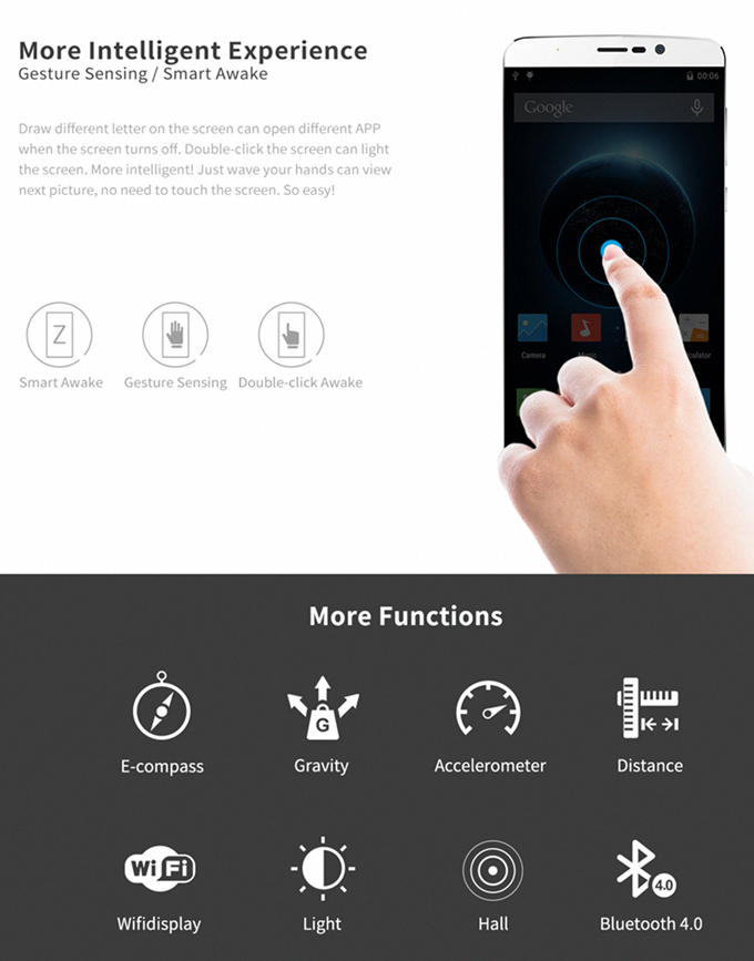 ZOPO Speed 7 Plus 5.5inch FHD Android 5.1 3GB 16GB 4G Smartphone 64bit MT6753 Octa Core 13.2MP Miracast OTG Hotknot- White