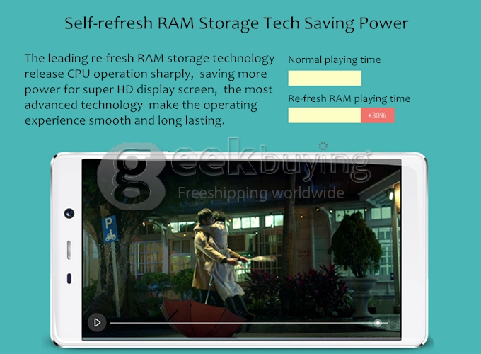 [HK Stock]IUNI U3 5.5