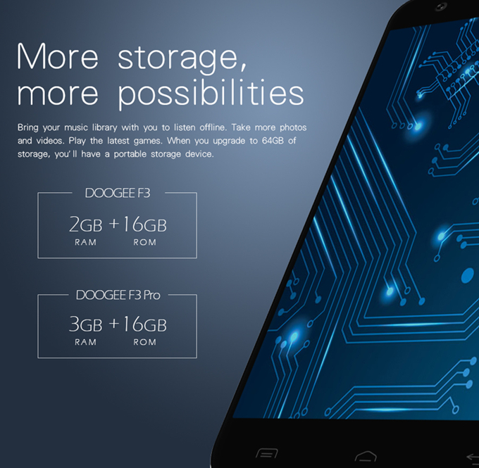 DOOGEE F3 Pro 4G 5.0Inch FHD Android 5.1 3GB 16GB Smartphone 64bit MTK6753 Octa Core Wood Shell 2.5D Corning Gorilla Glass - Ebony