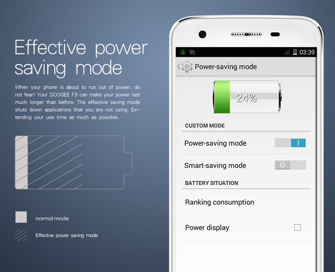 DOOGEE F3 Pro 4G 5.0Inch FHD Android 5.1 3GB 16GB Smartphone MTK6753 64bit Octa Core 2.5D Corning Gorilla Glass - Black