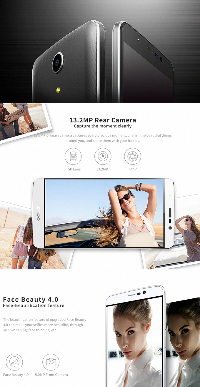 ZOPO Speed 7 Plus 5.5inch FHD Android 5.1 3GB 16GB 4G Smartphone 64bit MT6753 Octa Core 13.2MP Miracast OTG Hotknot- White