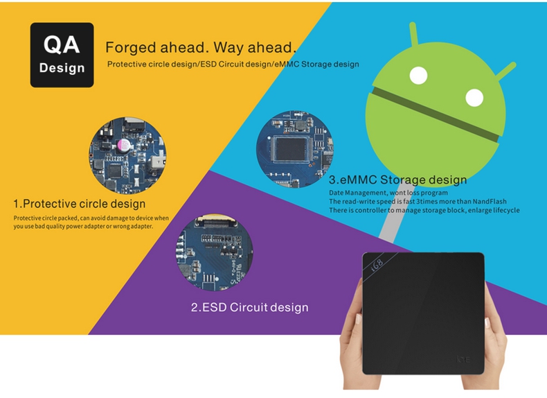 i68 Android 5.1 4K TV BOX Rockchip RK3368 Octa Core 2G/8G 2.4G/5G WIFI LAN BT4.0 KODI HDMI H.265