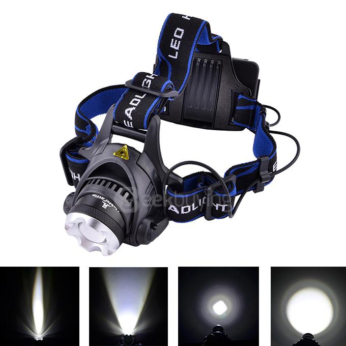 LightsCastle CREE XM-L T6 1800lm 3-Mode LED Zoomable Headlight Headlamp - Black