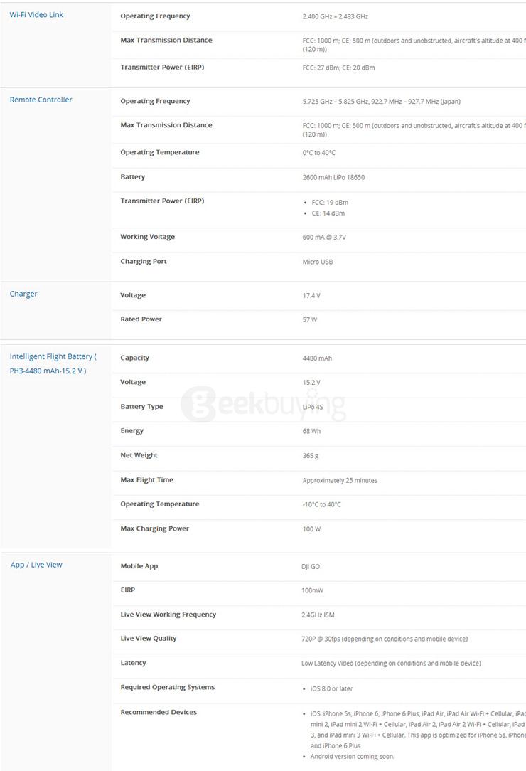 DJI Phantom 3 Standard FPV Quadcopter 12MP Camera Shoots 2.4K Video RC Drone RTF - White + Blue