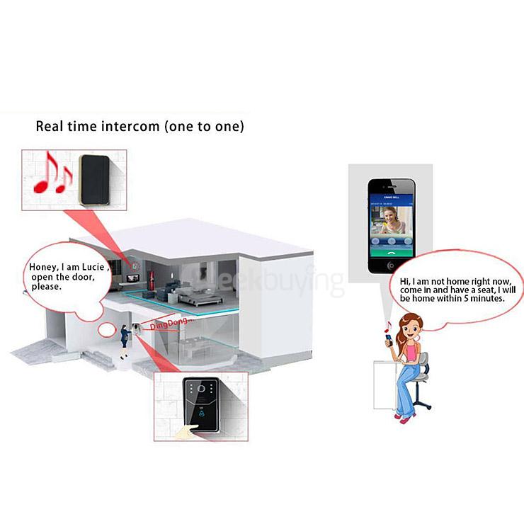 SYWIFI001 WiFi Wireless Smart Video Doorbell Home Security Visual Door Ring(EU Plug) - Black