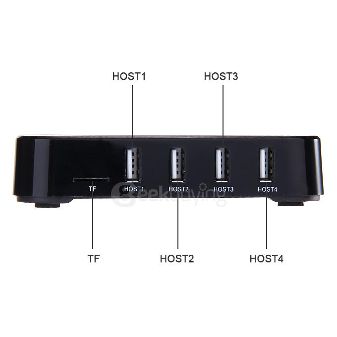 MXV Android 4.4 Jelly Bean TV BOX