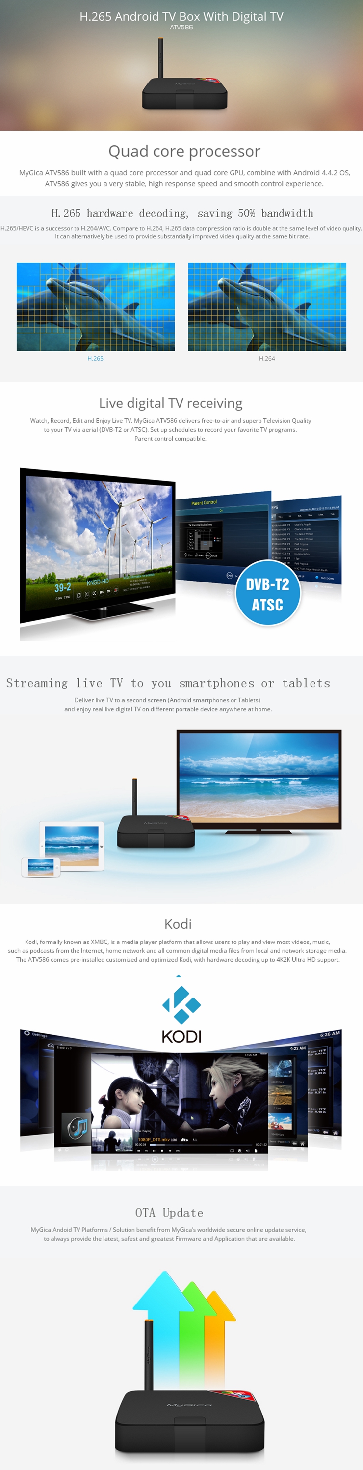 Geniatech MyGica ATV586 S805 Android TV Box Quad Core 1G/8G 802.11 b/g/n LAN DVB-T2 KODI HDMI 1080P HEVC