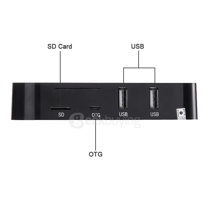 MXVI Android 5.1 4K TV BOX RK3368 Octa Core 64bit 1G/8G 802.11 b./g/n LAN Bluetooth KODI HDMI 2.0 H.265 NETFLIX