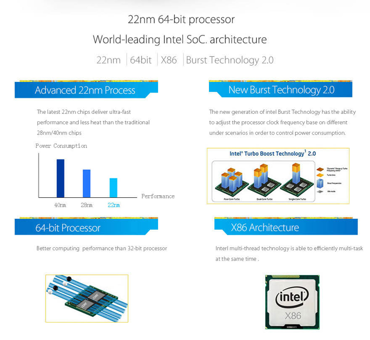 Cube iWork8 Dual Boot Windows10 & Android4.4 2GB/32GB 8 Inch Tablet PC Intel Z3735F Quad Core 1.83GHz IPS 1280*800 HDMI WiFi - Black