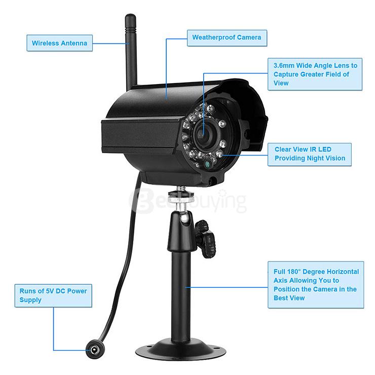 SY602E11 Digital 2.4G 7 Inch Wireless Cameras Audio Video Monitors 4CH DVR Security System With IR Night Light Camera - Black