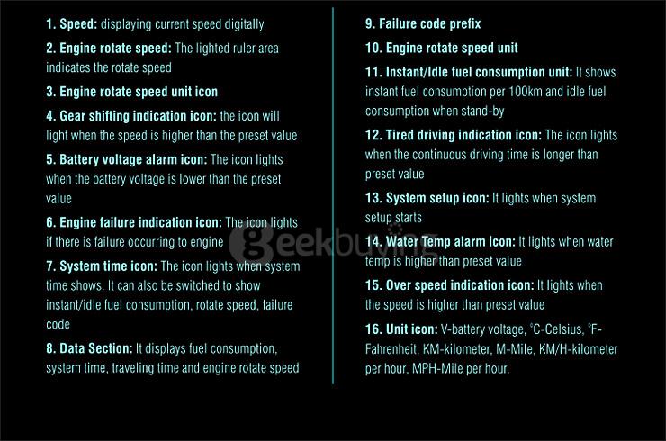 Echoman EM05 5.5 Inches Car Head-Up Display HUD 12V Working Voltage With OBDII Interface Remote Control -  Black