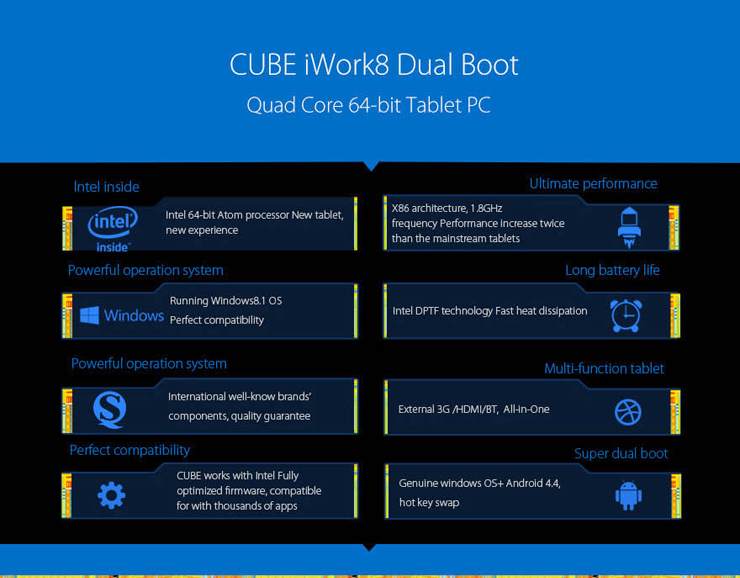Cube iWork8 Dual Boot Windows10 & Android4.4 2GB/32GB 8 Inch Tablet PC Intel Z3735F Quad Core 1.83GHz IPS 1280*800 HDMI WiFi - Black