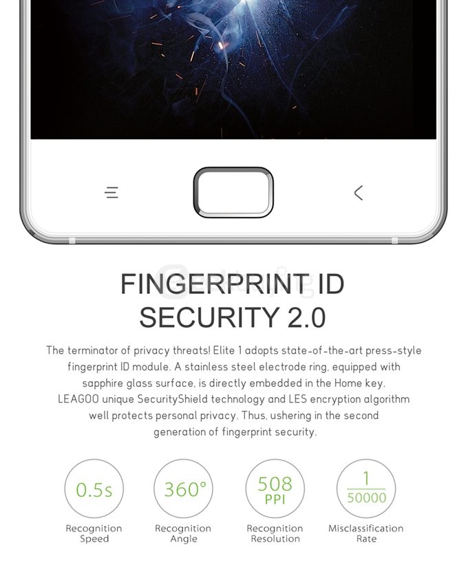 [HK Stock] Leagoo Elite 1 4G LTE 5.0inch FHD Android 5.1 3GB 32GB Smartphone 64bit MT6753 Octa Core 16MP Touch ID Gorilla 3 -Black