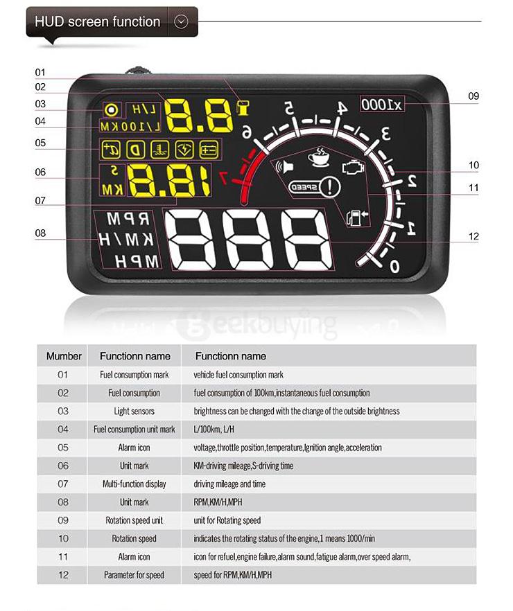 X3 5.5 Inch Car Head Up Display Car HUD Blutooth Connection  -  BLACK