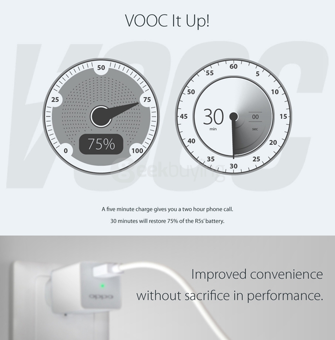 [HK Stock] OPPO R5s 5.2inch FHD 3GB 32GB LTE Smartphone Qualcomm Snapdragon 615 1.5GHz 13MP Sony Exmor IMX214 Camera VOOC Flash Charge ColorOS Slim Body - Gray