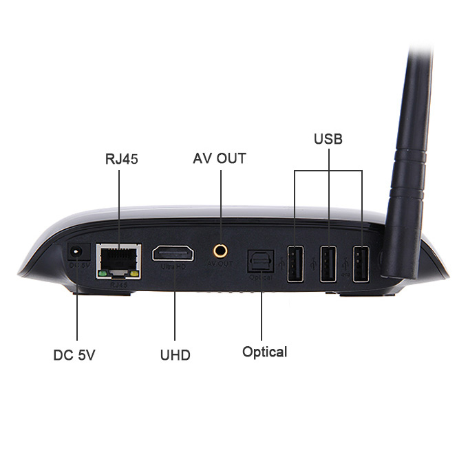 Cloudnetgo CR13S RK3288 Quad Core 1.8GHz Android 4.4 Mini TV Box 2G/8G 2.4G/5G WIFI 2.0MP Camera Mic XBMC KODI BT AlbappTV DLNA