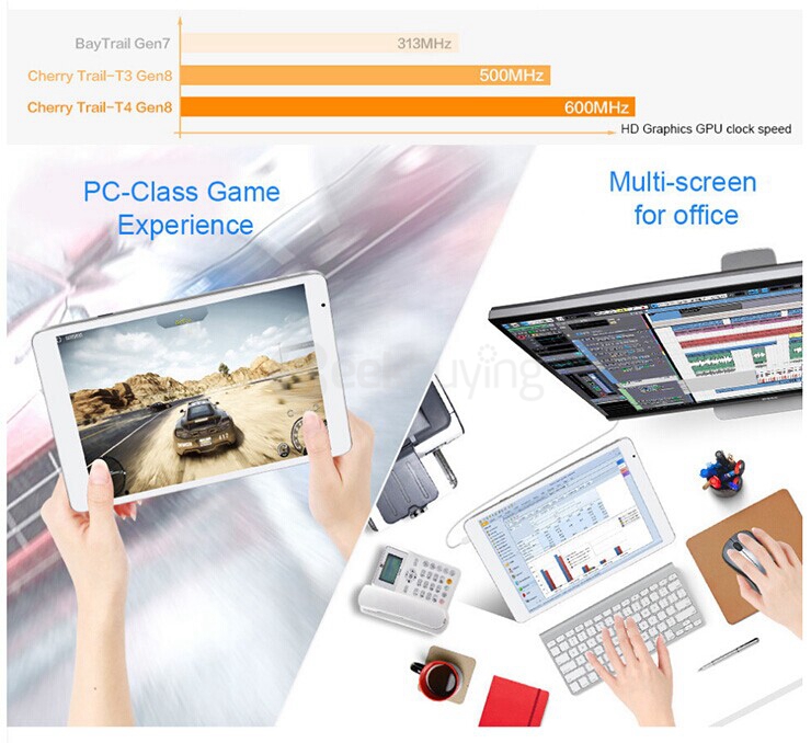 [Spain Stock]Teclast X98 Pro Dual OS Windows10 & Android5.1 4GB/64GB 9.7