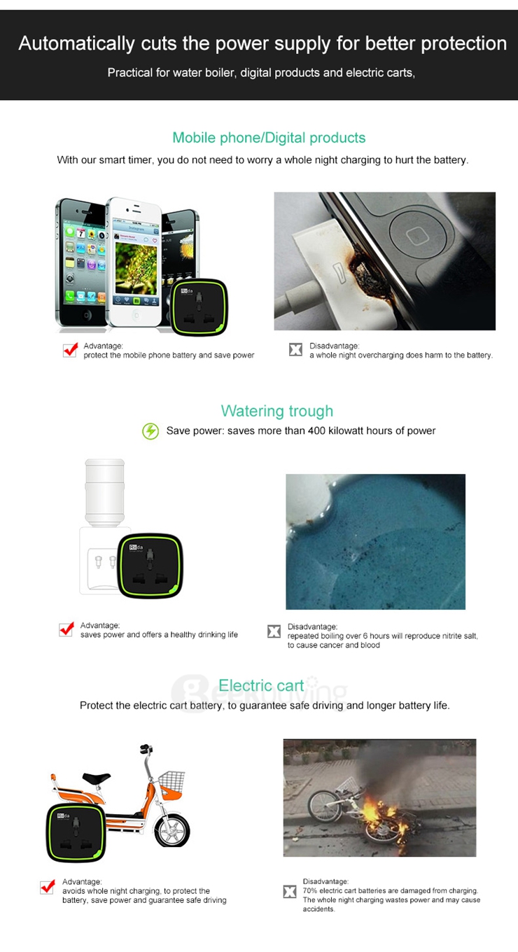 Rii da R01 Smart Programmable Timer Socket High Accuracy Electric Energy Measurement Tool - Black+green