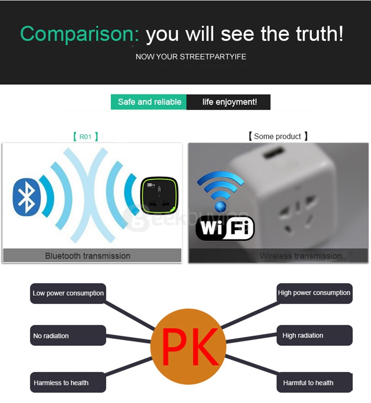 Rii da R01 Smart Programmable Timer Socket High Accuracy Electric Energy Measurement Tool - Black+green