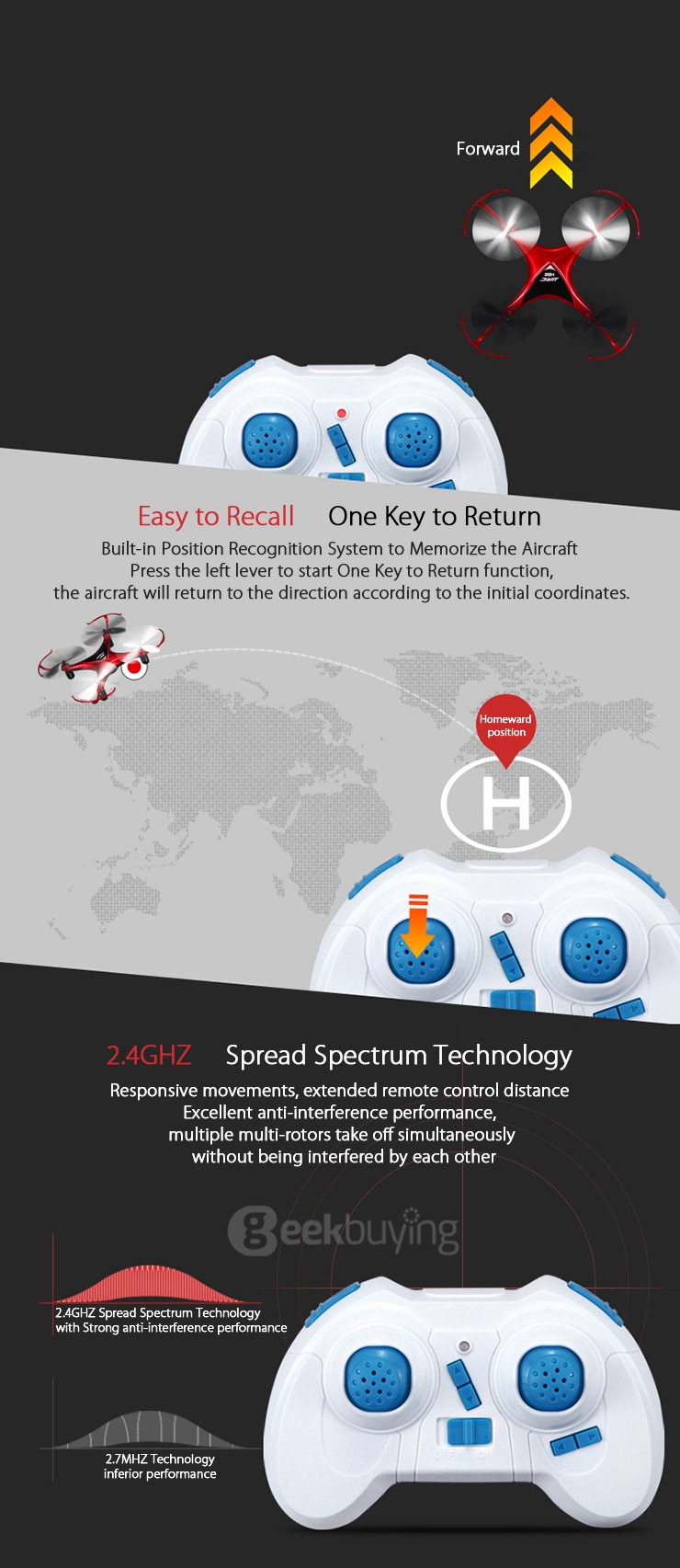 JJRC H22 3D Inverted Fly 2.4G 4CH 6-Axis Mini RC Quadcopter RTF