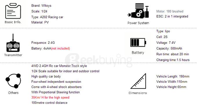 Wltoys A202 1/24 Electric 4WD Off Road Buggy