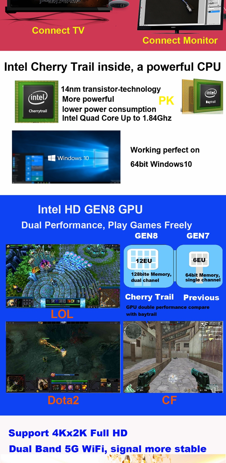 MEEGOPAD T04 Windows 10 Ultra MINI PC Cherry Trail Z8300 Quad Core 2.4G/5G Dual Band WIFI LAN Bluetooth 4.0 2G/32G HDMI