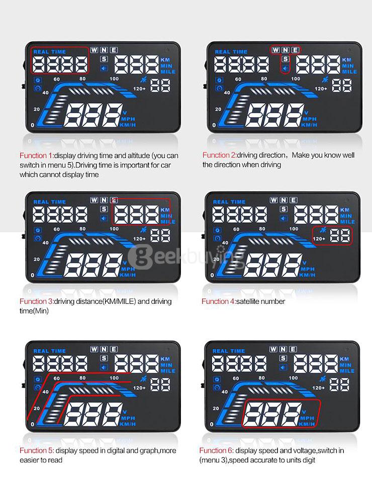 Q7 5.5'' GPS HUD Head Up Display Windscreen Projector Model Display - Black