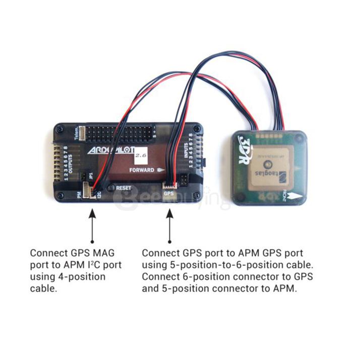 Mini APM V3.1 Flight Controller With Neo-6M GPS For Multicopters