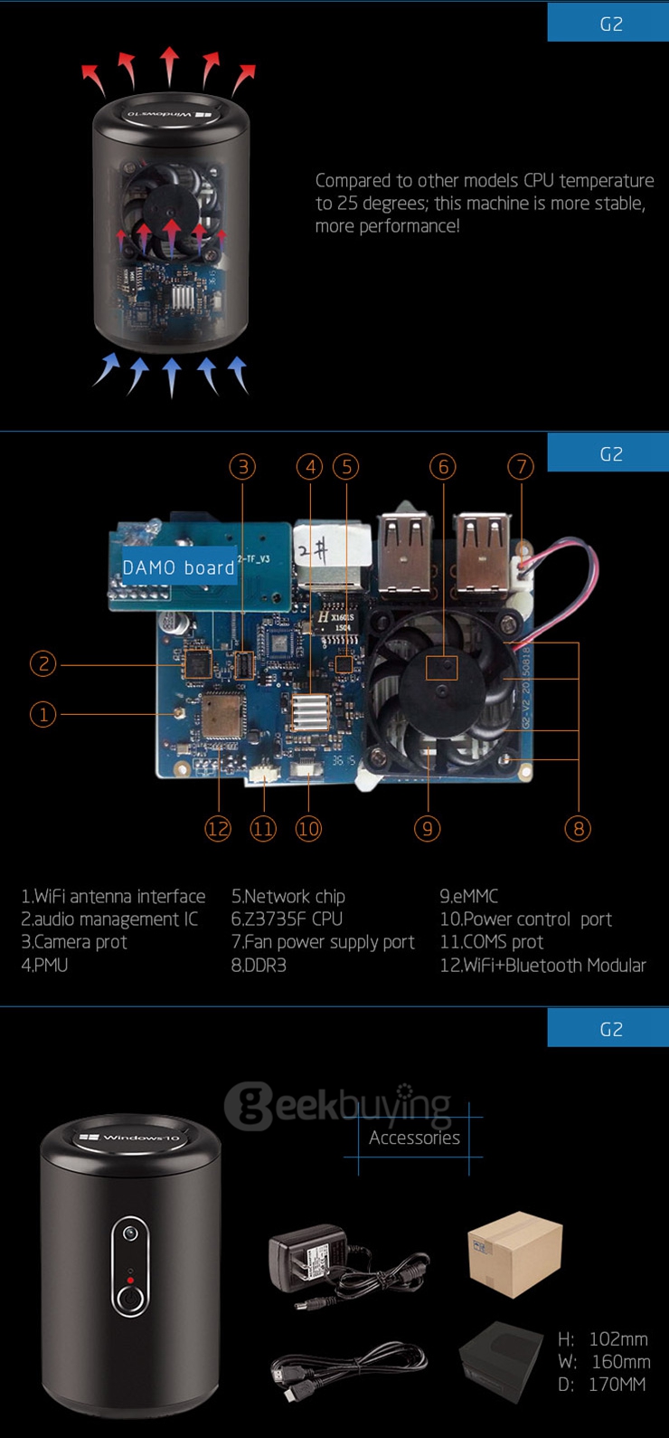 G2 Windows 2.0 MP Camera w/ MIC Intel MINI PC Z3735F Quad Core 2G/32G 2.4/5G Dual Band WIFI Bluetooth4.0