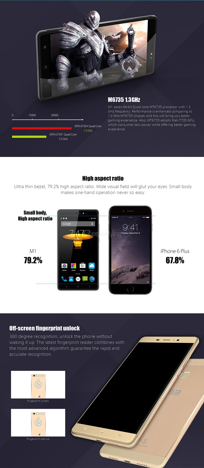 [HK Stock] Elephone M1 5.5inch HD 4G FDD-LTE Android 5.1 2GB 16GB Smartphone 64bit MTK6735A Quad Core 13.0MP Camera Touch ID - Gray