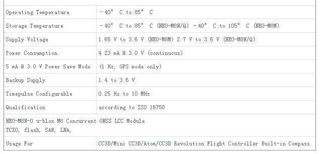 OpenPiolot CC3D Revolution Flight Controller /Oplink/ M8N GPS /Distribution Board