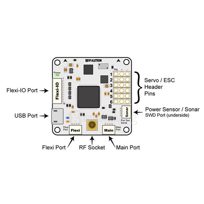 Cc3l 4 32гб подключение Upgrade OpenPilot CC3D Revolution Flight Controller