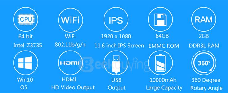 VOYO A1 PLUS 4G Version Ultrabook 11.6