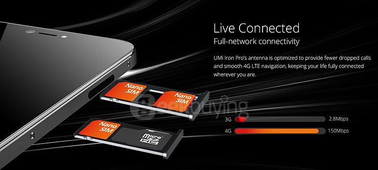 [HK Stock] UMI IRON Pro 4G LTE 5.5inch FHD Android 5.1 3GB 16GB Smartphone 64bit MTK6753 Octa Core 1.3GHz 13.0MP Touch ID - Black