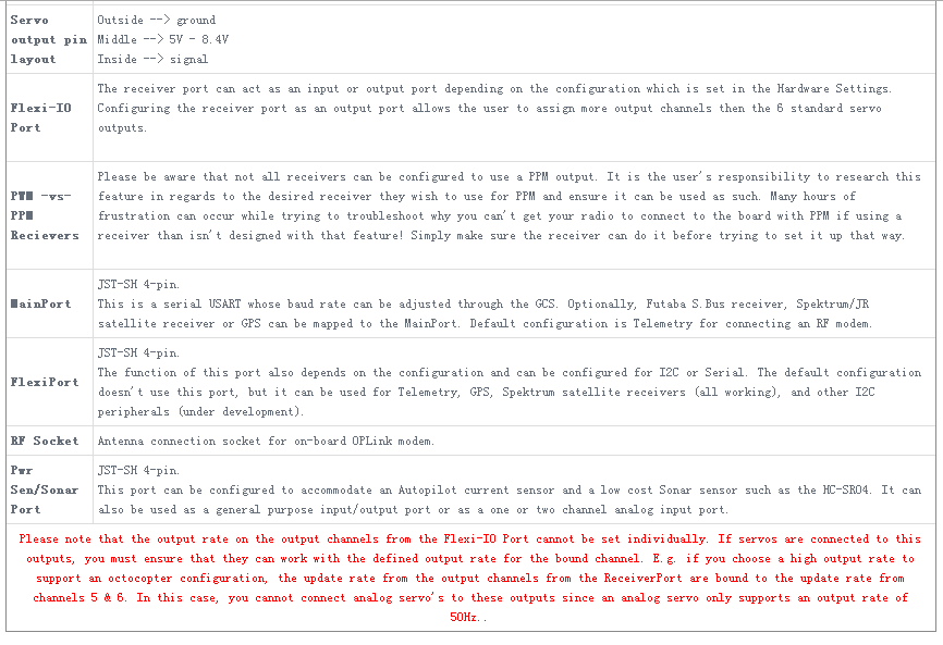 OpenPiolot CC3D Revolution Flight Controller /Oplink/ M8N GPS /Distribution Board