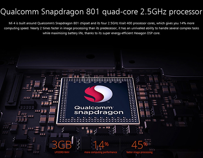 [HK Stock]Xiaomi M4/Mi4 Snapdragon801 Krait 400 Quad Core 2.5GHz 5.0Inch MIUI V5 Smartphone 3GB RAM 16GB ROM 13MP Sony Camera- White