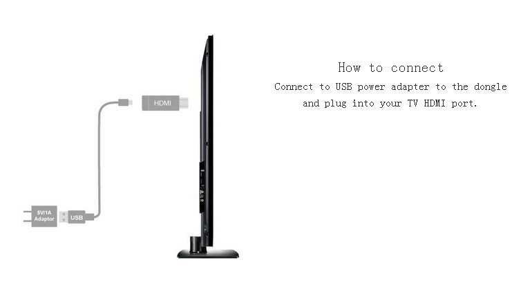 MiraScreen 2.4G 5G WiFi Display Dongle DLNA EZMirror EZAir Airmirror AM8252 RTL8811 AC WIFI