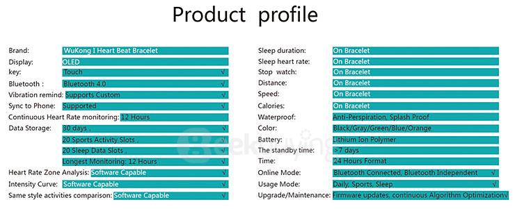 Makibes JW018 BT4.0 Smartband Wristband with Heart Rate Monitor Activity Tracker for IOS & Android - Black