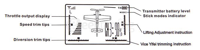 XK Alien X250 2.0MP Camera 2.4G 4CH 6 Axis Gryo RC Drone One Key To Roll Failsafe Compatible With Futaba S-FHSS