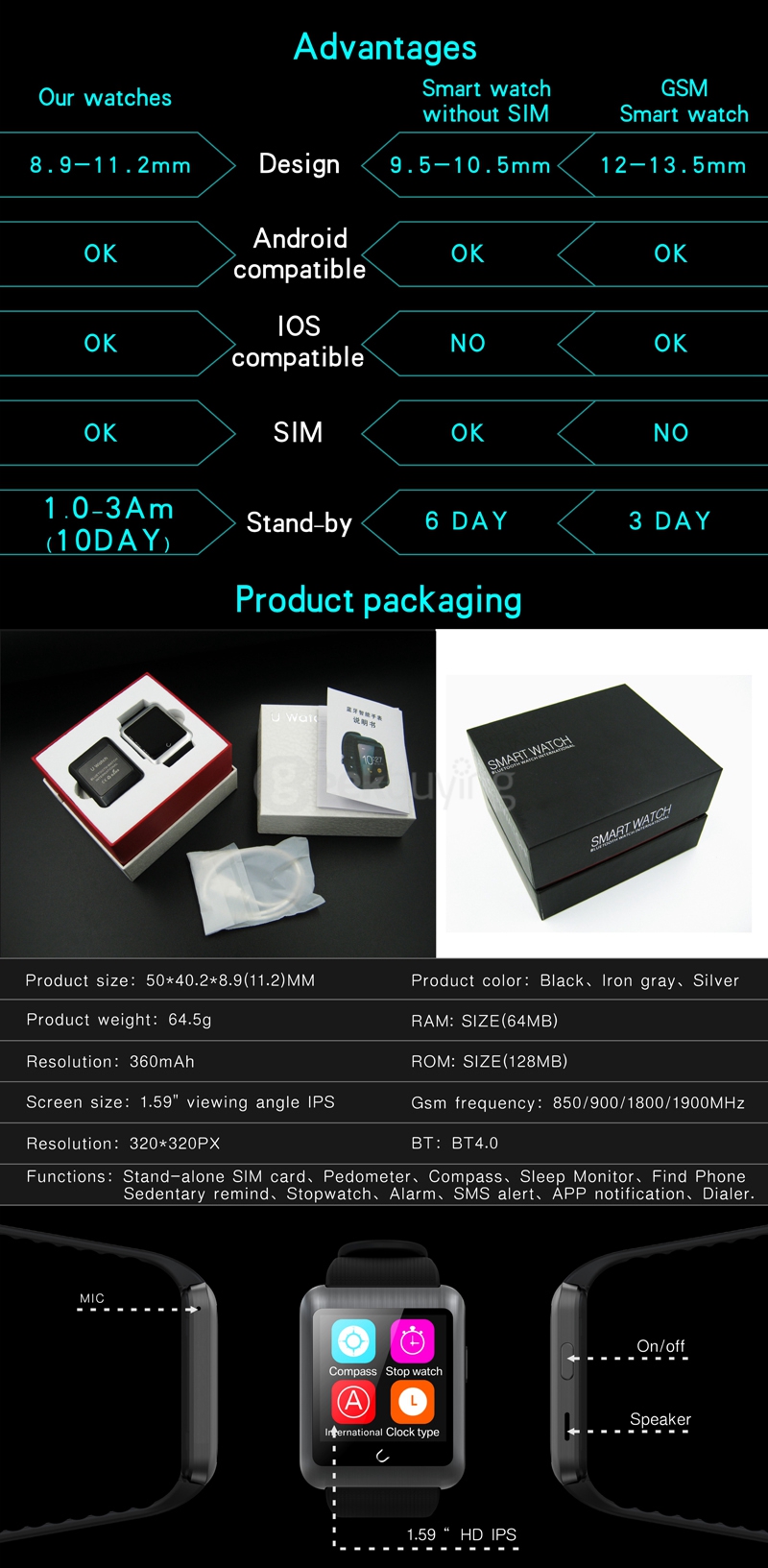 U11 U Watch Smart Watch with  MTK2502C Removable SIM Card BT 4.0 for Android iPhone iOS  - Black