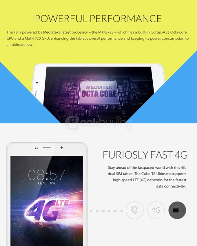 Cube T8 Plus 4G Phablet Android 5.1 8 Inch 2GB/16GB MTK8783 Octa Core 1.3GHz Phone Call Tablet PC IPS 1920*1200 GPS Bluetooth - White+Silver