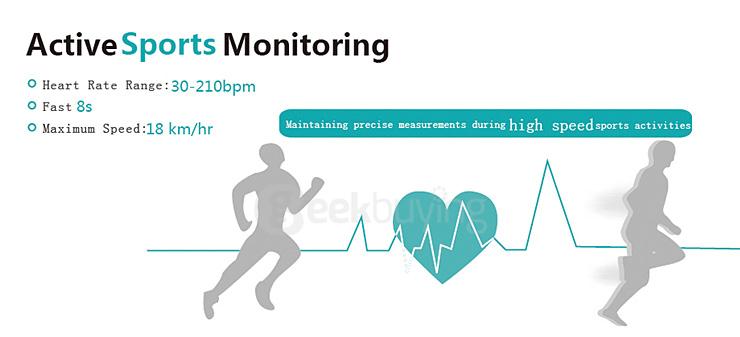 Makibes JW018 BT4.0 Smartband Wristband with Heart Rate Monitor Activity Tracker for IOS & Android - Black