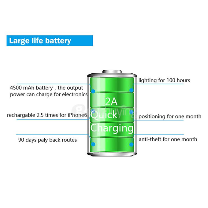 REACHFAR RF-V20 7 In 1 Multifuncional GPS Tracker 4500mah Power Bank - Blue